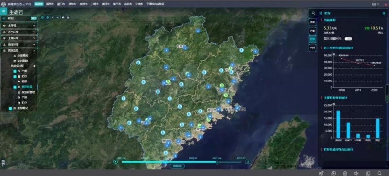 福建省統(tǒng)籌推進(jìn)危險(xiǎn)廢物專項(xiàng)整治工作西寧防洪評(píng)價(jià)